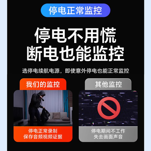 汉霓4g太阳能摄像头终身免流量户室外无电无网手机远程监控器家用360度无死角带板全景彩高清夜视追踪 插电停电续航款+【终身免流量无需充值】+30天回放