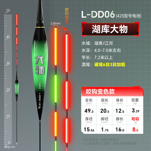 Little Phoenix Silver Carp Big Body Carp L-DD06 Bite hook color change day and night dual-purpose float hard tail eye-catching trip fish float far-over