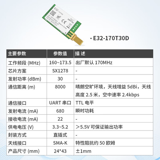 YiBite wireless lora spread spectrum module 433M RF SX1276/SX1278/SX1262 transparent transmission low power consumption E32-433T30D