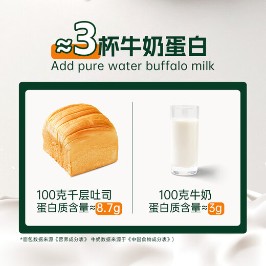 Qianmiao Buffalo Milk Thousand Layer Toast 1020g mass-sale hand-teared thick-cut bread biscuit cake snack snack food