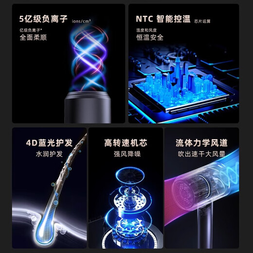 Xiaomili coiffeur sèche-cheveux ménage négatif coiffure coiffure haute vitesse de vent sèche 800W sèche-cheveux dortoir étudiant 3524 [collection + ajouter à l'achat] Profitez de la vitesse nationale pendant 30 jours gratuitement