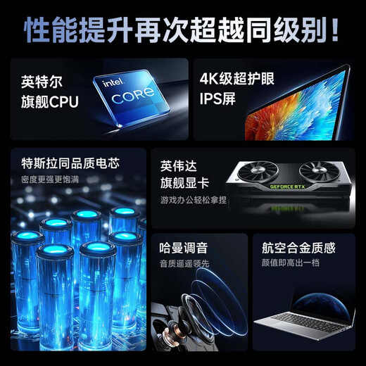 Xiaxin sauve Double 11 subvention 30% ordinateur portable 2025 nouveau Core i9i7 affichage indépendant haute performance mince et léger 5060 ordinateur portable de jeu bureau étudiant conception Ai portable pro AI jeu de bureau sang complet niveau Core i7/niveau 4K protection des yeux/verrouillage des empreintes digitales 16G de mémoire en cours d'exécution + 1 To de disque SSD ultra-rapide ramassage porte-à-porte gratuit