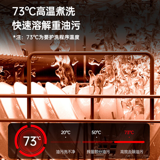 GORGENOX 12 sets of desktop embedded dual-purpose dishwashers, high-temperature UV sterilization, first-level water effect, hot air drying, fully automatic washing, disinfection, drying and storage integrated DW12-D60W white