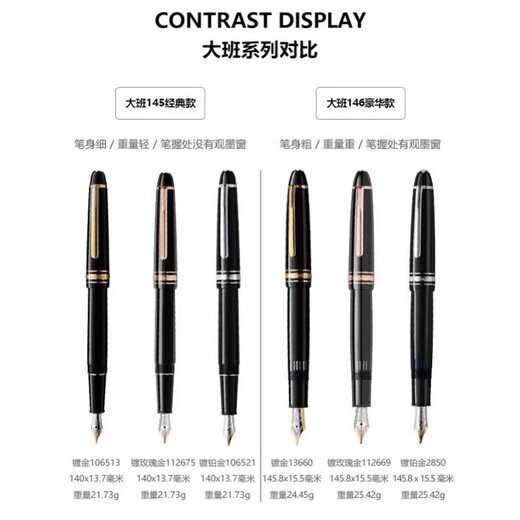 万宝龙Montblanc145/146经典款豪华商务钢笔大班系列送礼墨水笔  联保刻字 145镀金色赠送原装墨水 M尖 官方标配 明尖