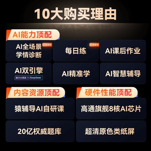 Xiaoyuan AI learning machine R1 early gift box, super value subsidy of 1,100 yuan, all-round AI treasure box, AI emotional companionship, 1v1 full-scenario tutoring, eye protection screen 13.2 8+256