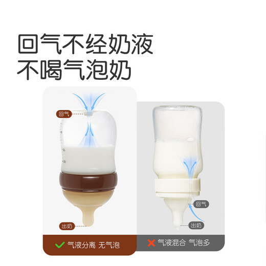 Bouteille anti-volet shixi Nouveau-né les mamelons de lait maternel (160 ml + 300 ml)