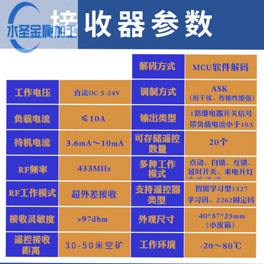 5v12v24v access control wireless remote control switch remote control electric lock electric door lamp DC DC single-channel module 1 receiver + 1 single button transmitter (5-24V