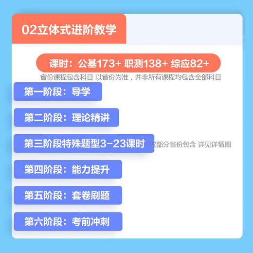 2025 Nationale Nichtjägerprüfungsprovinz Provinz öffentliche Institutionen von Arbeitsprüfung Lehrbuch Live Online Kurs Video 680 Klasse Berufstest öffentliche Grundlegende Grundprüfung Unified Prüfung Zhonggong Online-Schule Sichuan Jiangsu Zhejiang Guangdong Peking Fujian Hunan Hebei Anwendung