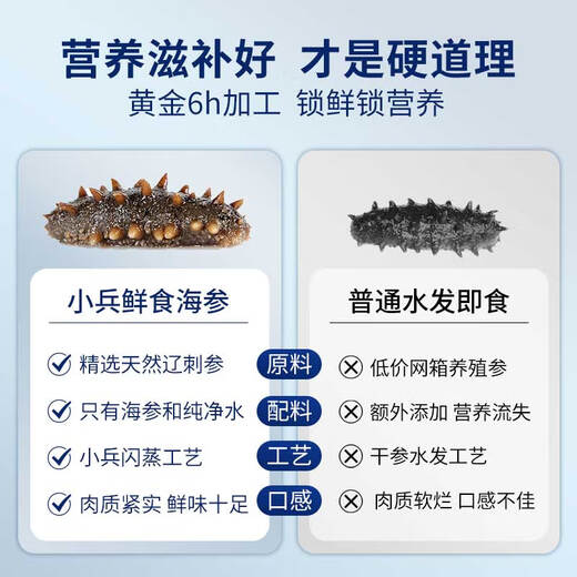 Xiaobing Sea Cucumber Fresh Ready-to-Eat Sea Cucumber Official Store Flagship Store New Year’s Gift Box Sea Cucumber Nutritious Gift for Elders 3Jin Jin equals 0.5kg (comes with ginseng and abalone juice) 7-9 pieces/Jin Jin equals 0.5kg