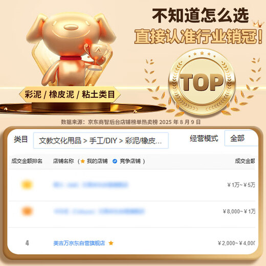 美吉万软陶泥36色彩泥小学生diy手工制作儿童玩具橡皮泥粘土工具套装彩色粘土男孩女孩生日礼物+工具14件