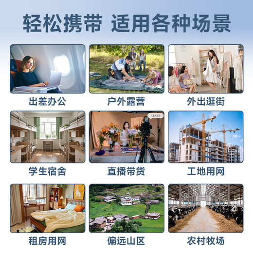 Enrutador portátil inalámbrico móvil wifi portátil ZTE 5G U30Air sin tarjeta Traffic Master M3 red de acompañamiento de alta velocidad 2025 nueva red dual inteligente nacional universal 5G Red dual inteligente 5G-Traffic Master M3 Star gris oculto Sin estándar falso Sin límite de velocidad Disfrute de un tráfico universal de 1500G cada mes