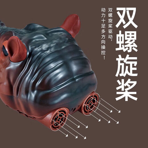 1er juin Gift Water Simulation Hippo Shark Electric Remote Control Controla Le bateau peut être lancé pour les garçons et les enfants Jouets à eau à jet d'eau télécommandée aux yeux de bateaux hippopotame