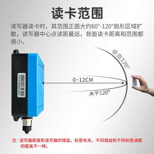 RF CRAZYrfid高频读写器15693modbus协议14443A485工业流水线PLC计数器 REH-P103C-U