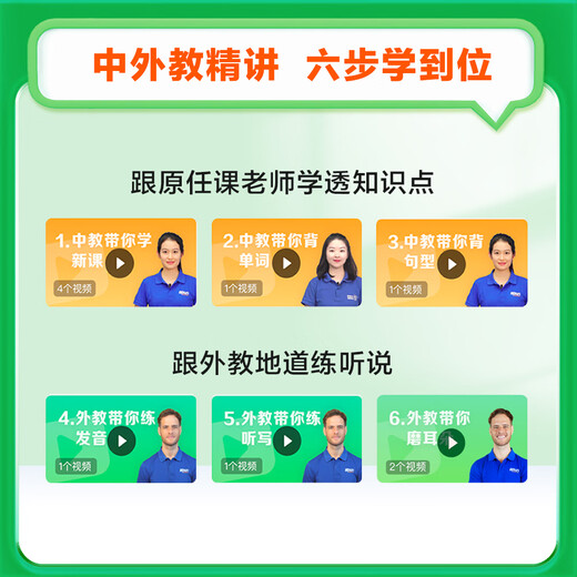 
[618 Learning Set] English Book 0-6 Grade 1, 2, 3, 5 and 6 Bubble Children's English Enlightenment Zero Foundation Introductory Self-study Textbook Video Listening Oral Grade Reading Writing Network Book Class [6 Boxes] Level 1-3 (Give Alpha Egg Headphones) General Primary Schools