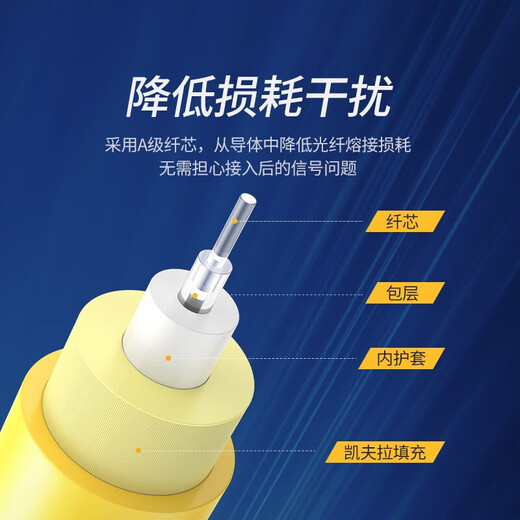 绿联光纤跳线 电信级万兆SC-SC/FC/ST/LC/单模单芯 低烟无卤入户光纤线机房工程专用收发器跳纤尾纤 【LC-SC 单模单芯】工程电信级 NW363 15米