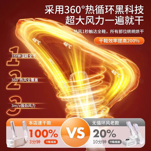 Fat Donglai 2025 New Smart Shoe Dryer Dormitory Household Shoe Drying and Deodorizing Shoe Drying Machine Quick-drying Shoes Xiaomi Ziguang Upgraded Double Deodorization