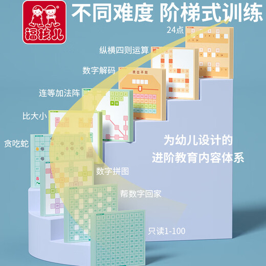 Fu Haier Magnetic Hunters Board Board Montessori Aides d'enseignement Mathematical Thinking Impterodiment Digital Building Bloums Enfants's Educational Toys Number Training [magnétique] Multi-fonction des centaines de cartes 1 Ensemble de pièces d'échecs