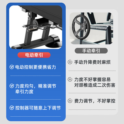 Gu Jianmu Smart Electric Altifact Artifacto Tirster Fitness Fitness Hogar Cervical Tracción lumbar al revés colgando Electrico plano [Modelo estándar]