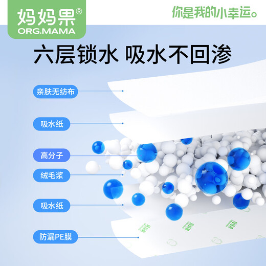妈妈果（org.mama）婴儿隔尿垫一次性护理垫防水宝宝纸尿垫新生儿童隔尿床单尿片垫子 中号【55片】35*45cm