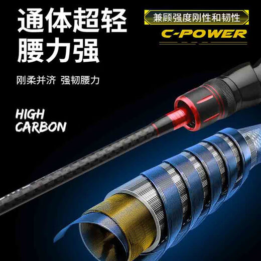 猎鱼魔（Lie yu mo）泛用路亚竿全套纺车轮碳素直柄ML调枪柄水滴轮路亚竿套装鱼竿 1.8米 直柄+金属纺车轮+饵+线