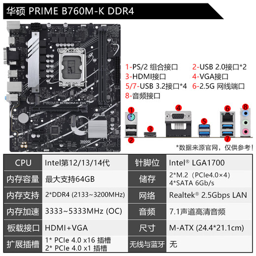 华硕（ASUS）12代CPU主板 i5 12400f 12490f 12600kf 散片 盒装 板U套装 B760M-K DDR4 i5-12600KF散片【三年店保】