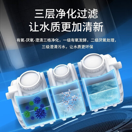 Home Lieferung für heimische Dicked Sehne Drei-Grid PE-Klärtertank Plastikeimer Neue ländliche Renovierung PE-Plastikeimer 40 Personen verwenden 1850*1000*1050 Blau extra dick