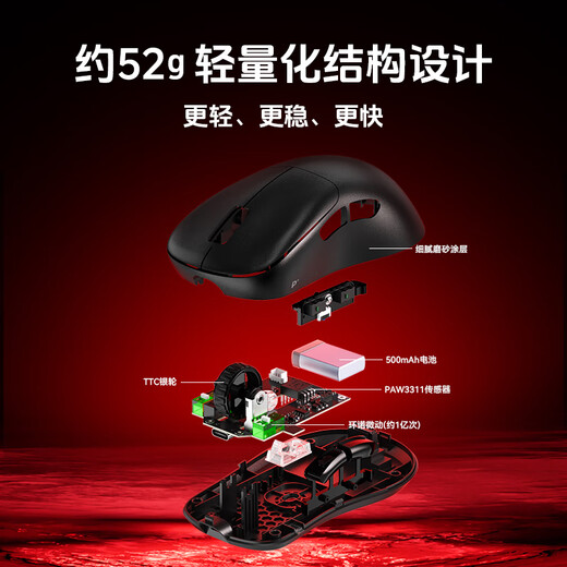 飞利浦（PHILIPS）猎装者F1无线鼠标游戏电竞鼠标办公鼠标蓝牙三模52g轻量化人体工学手感舒适cs2使命召唤WF13B 【PAW3311】猎装者F1 白色