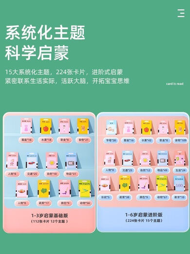 暮茜儿童早教插卡学习机1-6岁双语益智玩具插卡早教机 猫咪粉【224个益智读物+儿歌+中英文模式】 0-6岁通用【千万妈妈选择的育儿早教机】