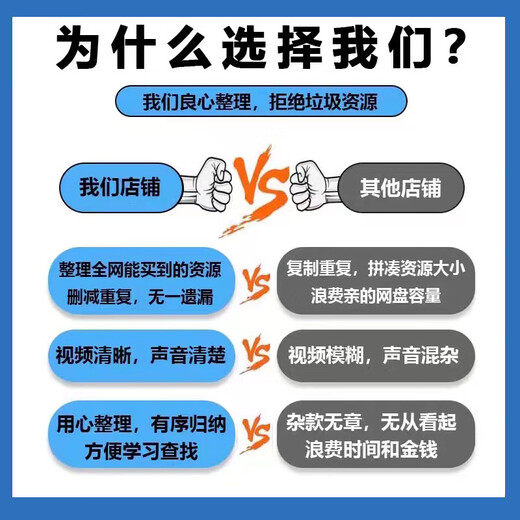 【电子版非实物】Oxford国际AQA igcse数学物理生物化学商务教材 Core分类练习 化学9202
