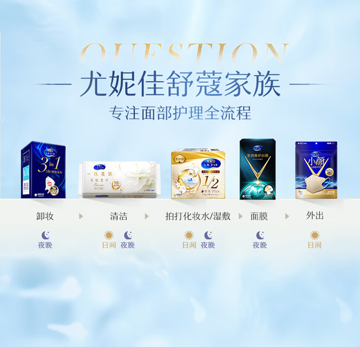 Silcot Unicharm 1/2 water-saving wet compress cotton cotton spa moisturizing makeup remover soft disposable portable 240 pieces