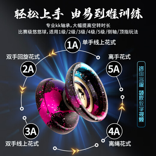 Yo-yo exclusif yo-yo super long sommeil en aluminium alliage yoyo 61 cadeau de la journée pour enfants [AO1 Black Red Gold] 10 cordes + ensemble complet de tutoriels vidéo