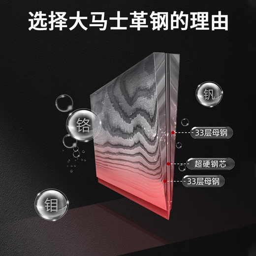 赊刀人菜刀厨房刀具套装锋刃六件套刀大马士革钢家用切菜刀砍骨刀具组合