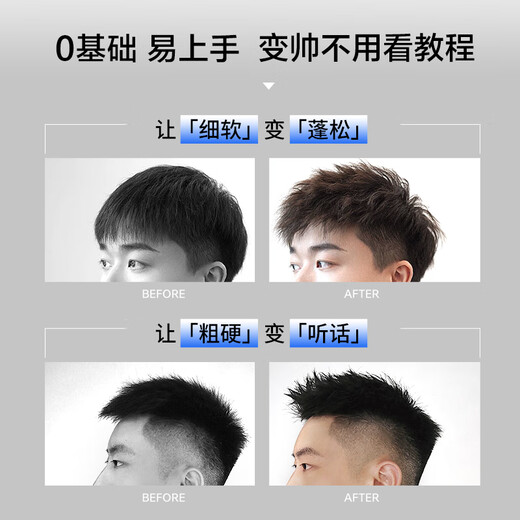 Jewel Men's Blue Gentleman Styling Set Hairspray Styling Spray Hair Wax Hair Mud Long-lasting Styling Naturally Fluffy Dry Glue