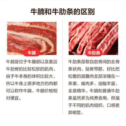 Jingdong Supermarket overseas directly imported raw cut beef breast ribs 2Jin Jin equals 0.5kg (1Jin Jin equals 0.5kg *2 bags) BBQ hot pot Self-operated fresh beef