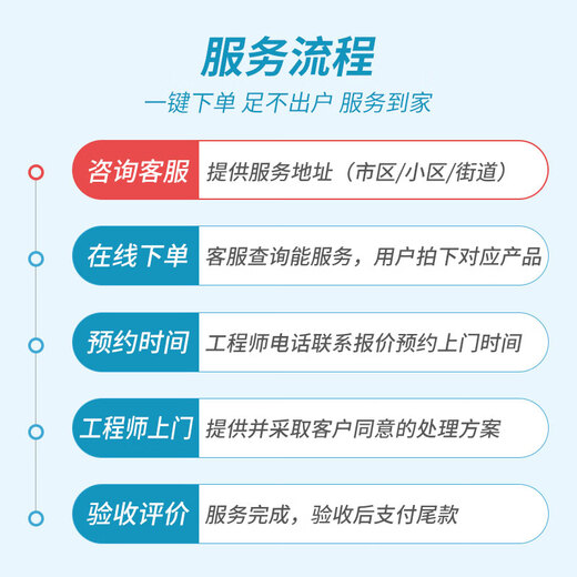 Wall painting service in the same city, wall renovation, painting repair and decoration, door-to-door painting service, wall renovation, wallpaper paving, wall refreshing