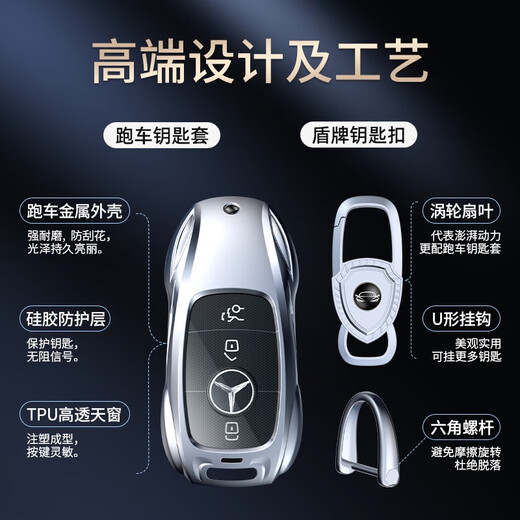 Yusenyi Mercedes-Benz C260l key cover e300l/c/glc/a200l/glb/gla/gle/gle-sensing women's buckle bag car Mercedes-Benz A style fashionable silver + shield keychain
