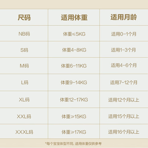 babycare皇室狮子王国纸尿裤bbc婴儿尿不湿尿片夏季薄透气尿布迷你装 拉拉裤-L码 1包 20片 【9-14KG】