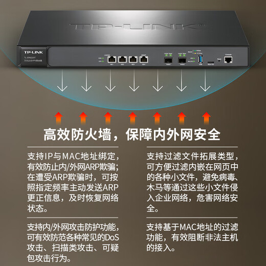 TP-Link Enterprise VPN Router Commercial Gigabit AP Manager Home AC Contrôleur Ten Gigabit SFP + ER6220T 4-PORT Gigabit / 10 Gigabit Optical Port