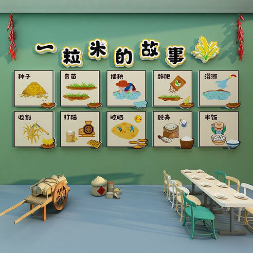 FIELL幼儿园环创主题墙贴成品一粒米的故事托管班食堂走廊文化墙面装饰 x1098-a款 5mm 雪弗板 小