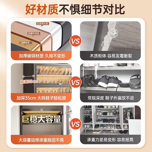 Silao steel shoe cabinet entrance door entry cabinet storage cabinet integrated wall entrance cabinet multi-layer household dust-proof shoe rack 7 layers of gray - length 120 height 112 (approximately 49 pairs of shoes) width 32cm (can hold shoes under size 42)