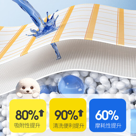 CONDOR Japanese natural wood pulp cotton rags 30 pieces household kitchen disposable weekly lazy dishwashing rags without fluorescent agent