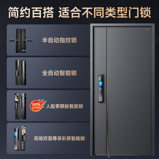 英典麒麟甲级防盗门家用入户门智能门进户门子母门防撬防爆别墅大门 2050*1050/2150*960 【升级款】全自动智能锁