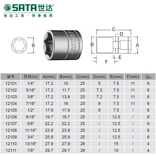 
SATA SATA Tool 10mm3/8 US Standard Zhongfei Hexagonal Sleeve Electric Wrench Bushing Inch Sleeve Head 12101 12104/7/16'