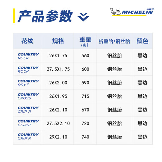 米其林自行车轮胎 COUNTRY山地车外胎 26寸/27.5寸/29寸坚固防刺耐用 26X1.95  CROSS钢丝胎 全路况