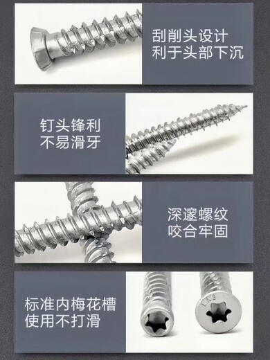 Portes et fenêtres à vis d'auto-cutanée - Luyubao Béton revêtu de ciment Mur en briques Luyubao Big Head 7.5 * 12250 Livraison Tête de lot