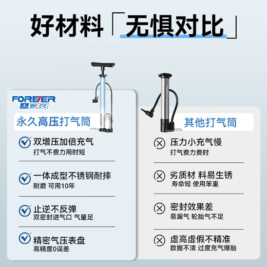 FOREVER (FOREVER) bicycle pump for home riding, high-pressure motorcycle inflatable, electric car, basketball, general trachea, gradient blue, entry-level first choice, 150PSI long style