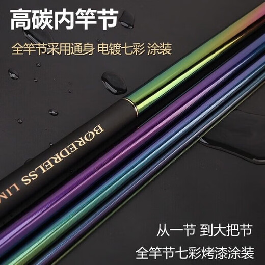LUOHUDOU HIMANO RAINBOW PISCLE BO Version arc-en-ciel Pêche à la pêche Pêche 6197m 0m Rainbow GLK6H19 Réglage 7.2