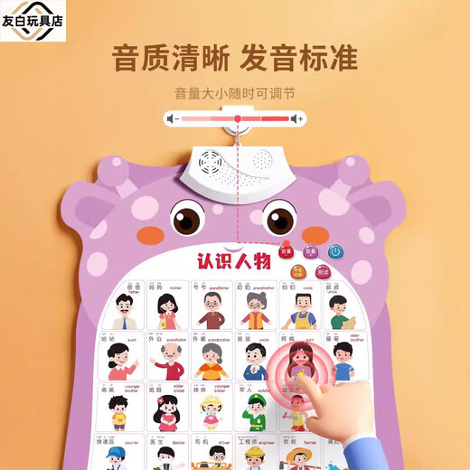 Shantoulin Village Baby Cognitive Audio Early Education Poster -Zahlen Charaktere Tier Erleuchtung Säuglinge und Kinder