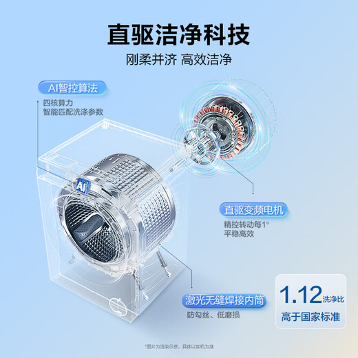 Haier's 25-year-old new product, direct-drive drum washing machine, fully automatic 10kg ultra-thin essence washing drum, single-wash household first-class energy efficiency, silent intelligent throw down washing, national subsidy, integrated washing and stripping | direct drive frequency conversion + essence washing 1.12 cleaning ratio + six-dimensional shock absorption