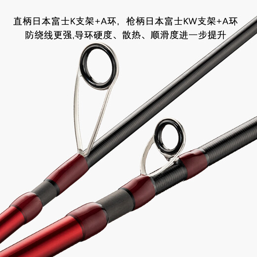 DMX Lure Rod 24 Kestrel Common Kestrel Tragbar